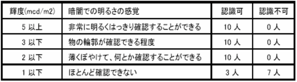 スクリーンショット 2023-09-28 15.46.16.png